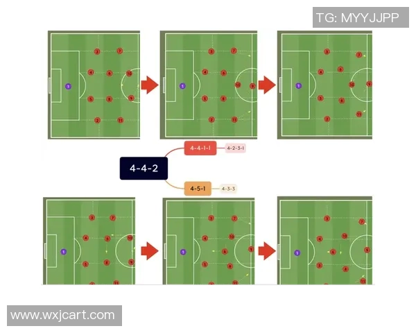 中场球星如何影响现代足球比赛的节奏与战术布局